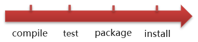 image-20210726173153576.png