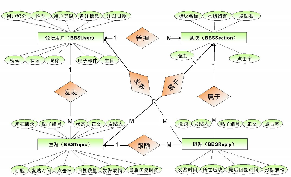 image-20210724131210759.png