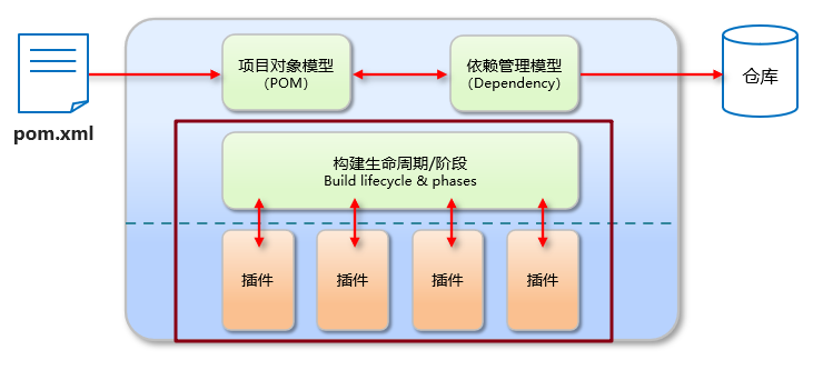 image-20210726155759621.png