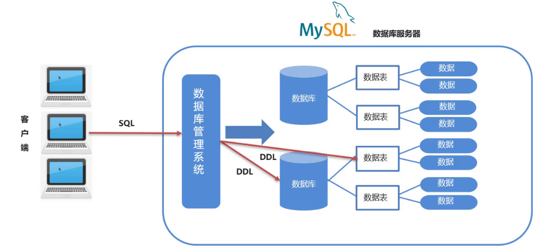 image-20210721220032047.png