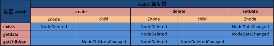 1228818-20180321185250656-1651342915.png