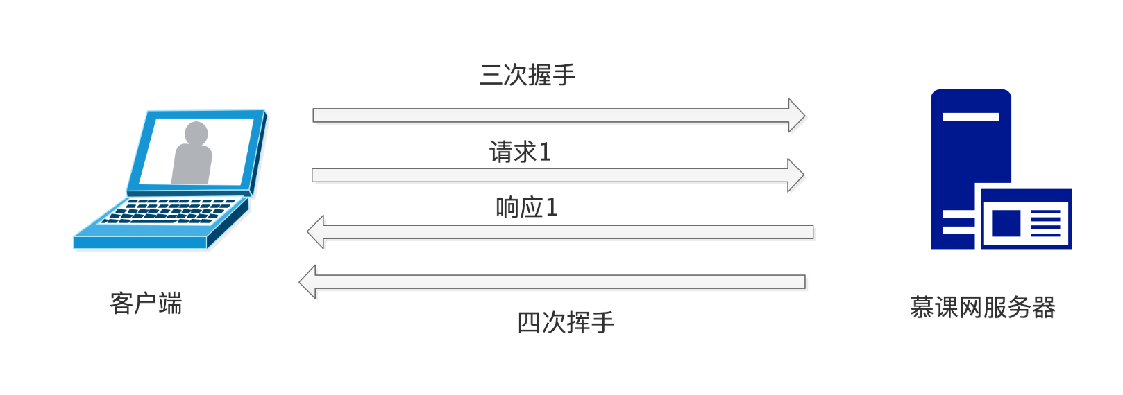 5dde315d0001acc216180570.png