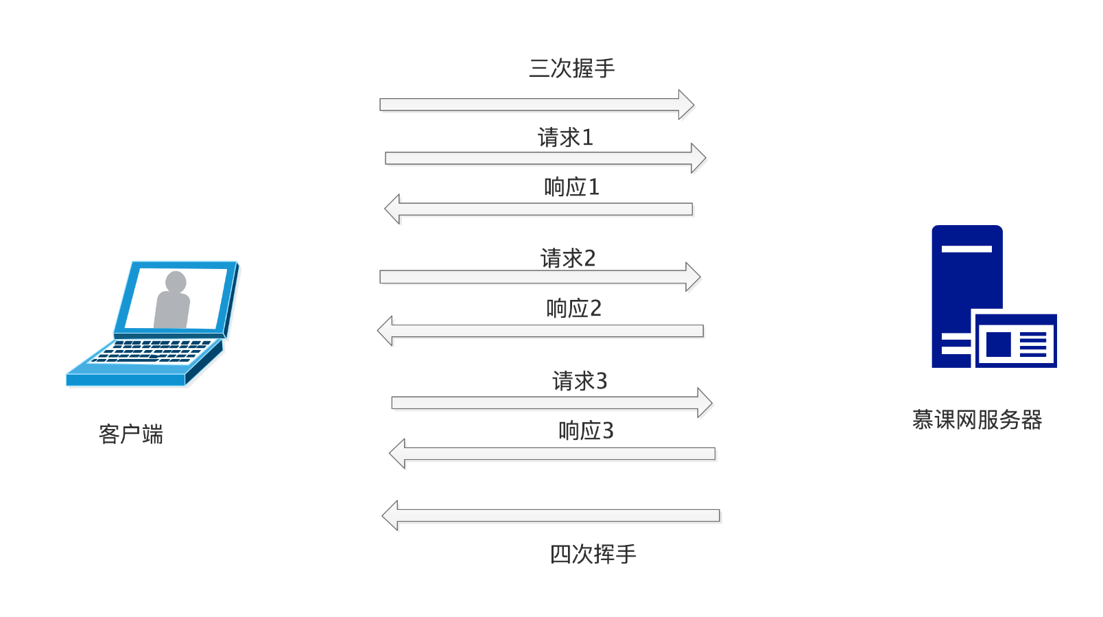 5dde316e000149c316080899.png
