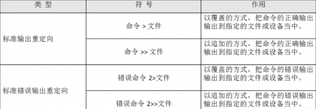 image-20220501202803539.png
