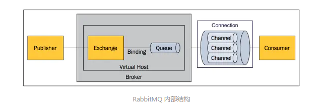 image-20210807171508895.png