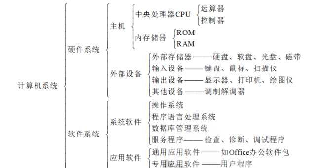image-20220429103905611.png