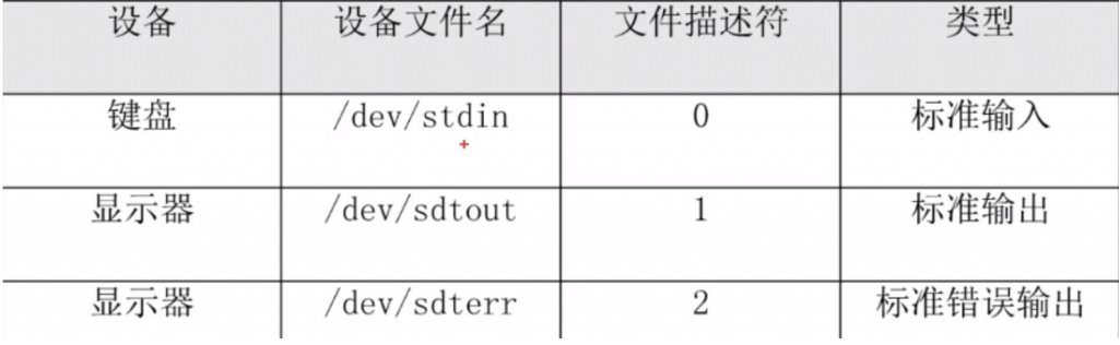 image-20220501202447927.png