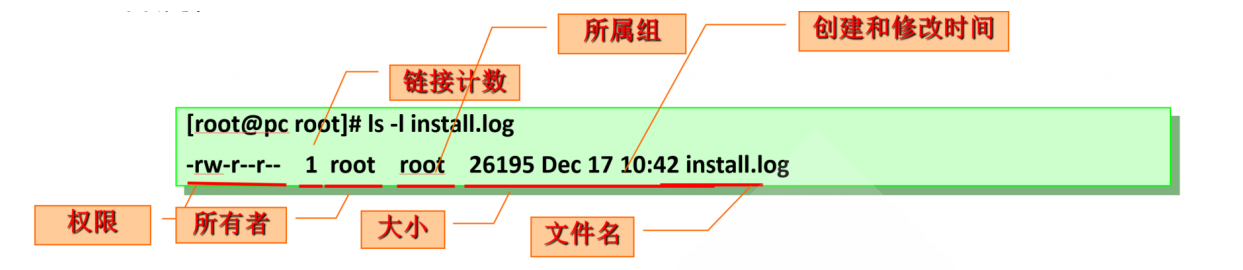 image-20220502124015685.png