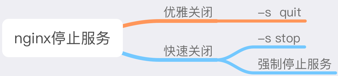 5ddb3b6d0001d81910920246.png