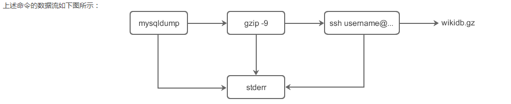 image-20220501204543198.png