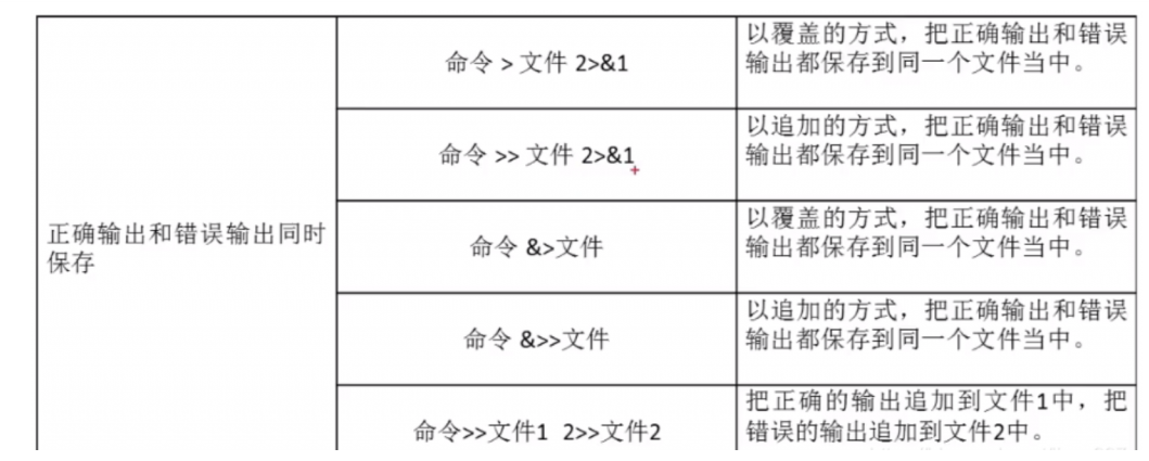 image-20220501203000994.png