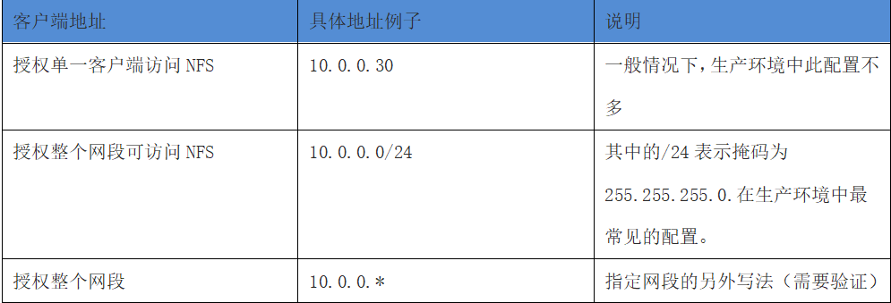 ae0a4c2f-74ef-4d53-b320-70a7cefbaa45.png