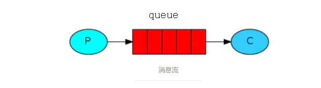 image-20210807171410769.png
