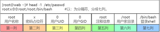 image-20220502111720115.png