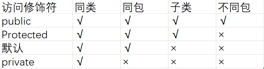 QQ截图20220113220942.png