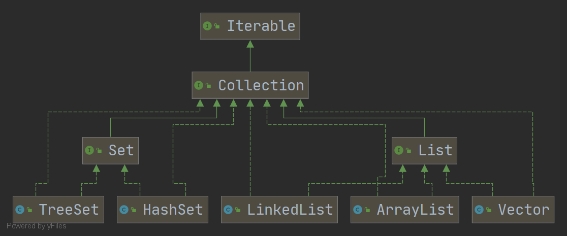 Collection.png