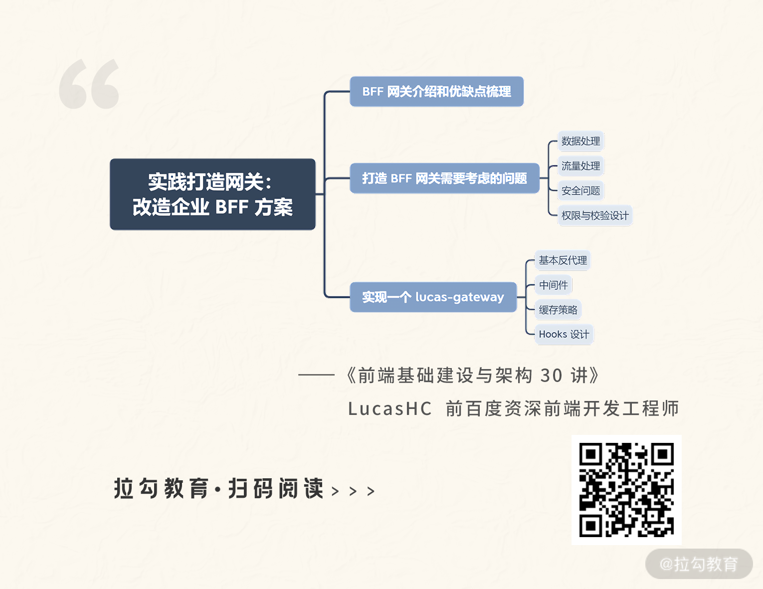 29 | 实践打造网关：改造企业 BFF 方案 - 图2