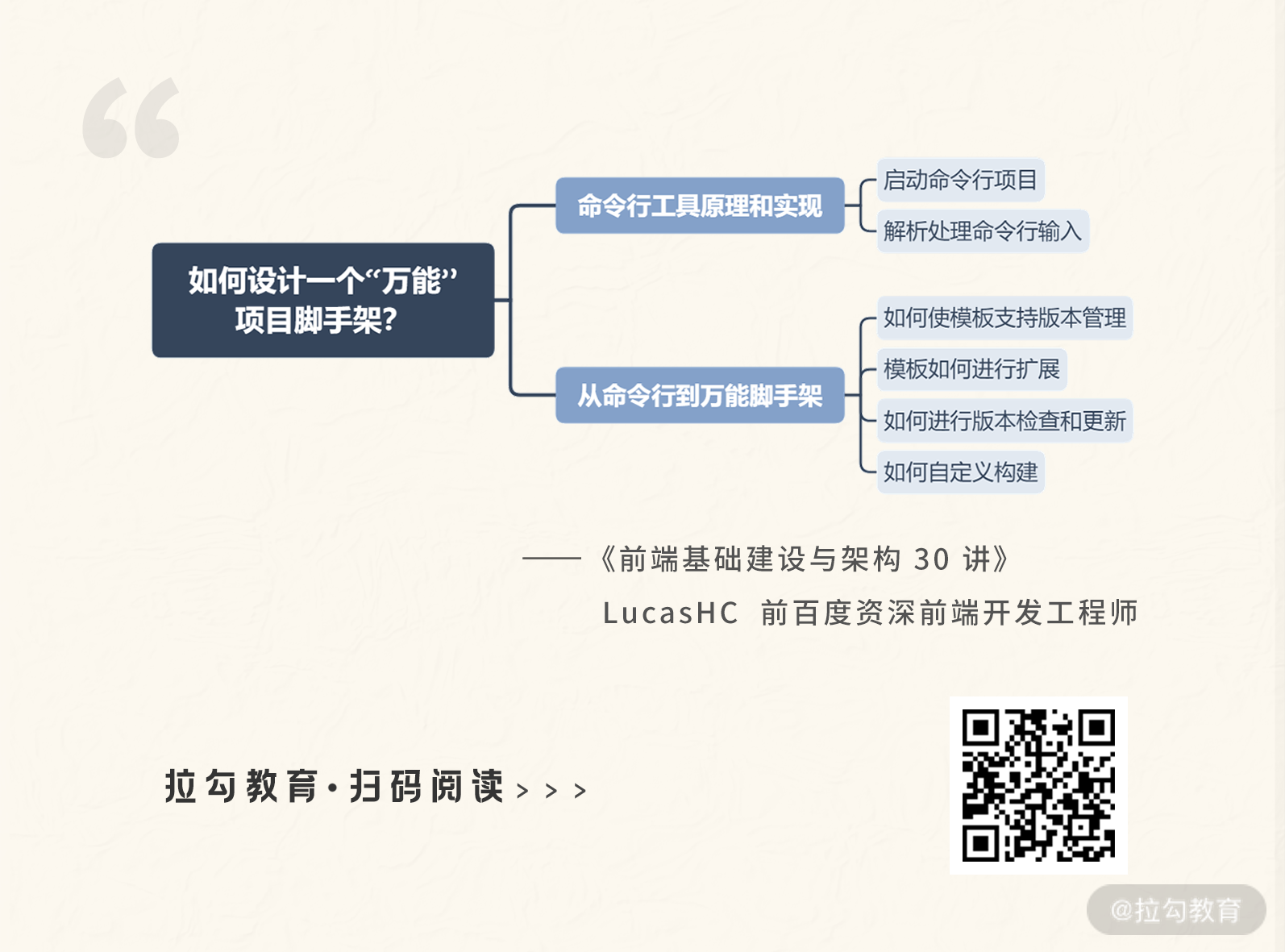 26 | 如何设计一个“万能”项目脚手架？ - 图1