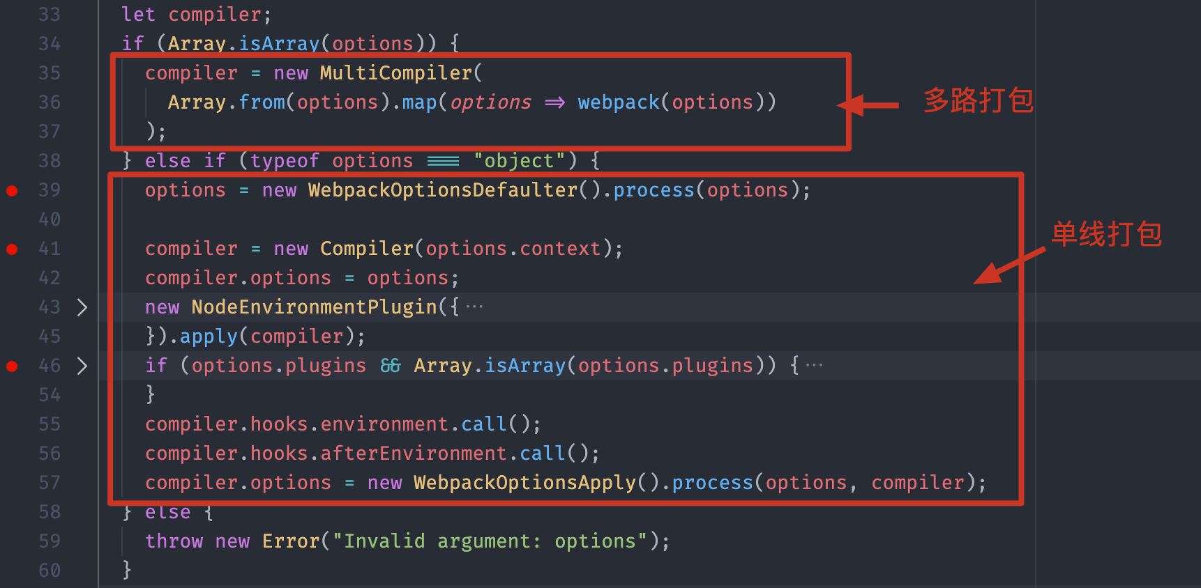 第05讲：探索 Webpack 运行机制与核心工作原理 - 图10