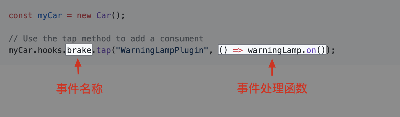 第05讲：探索 Webpack 运行机制与核心工作原理 - 图17