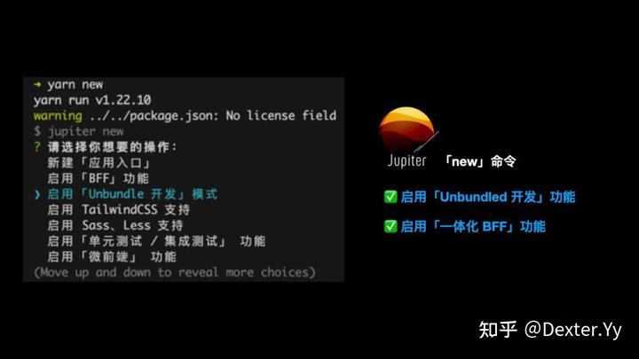 迈入现代 Web 开发（GMTC 2021 演讲《字节跳动的现代 Web 开发实践》全文） - 知乎 - 图77