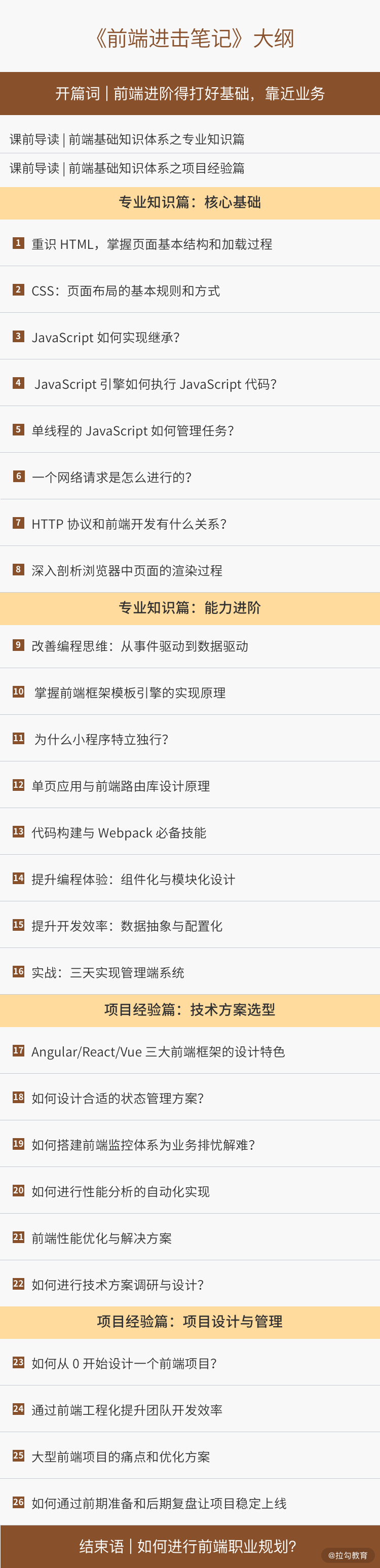 开篇词 | 前端进阶得打好基础，靠近业务 - 图1