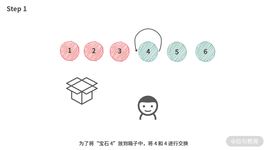 12 | 回溯：我把回溯总结成一个公式，回溯题一出就用它 - 图19