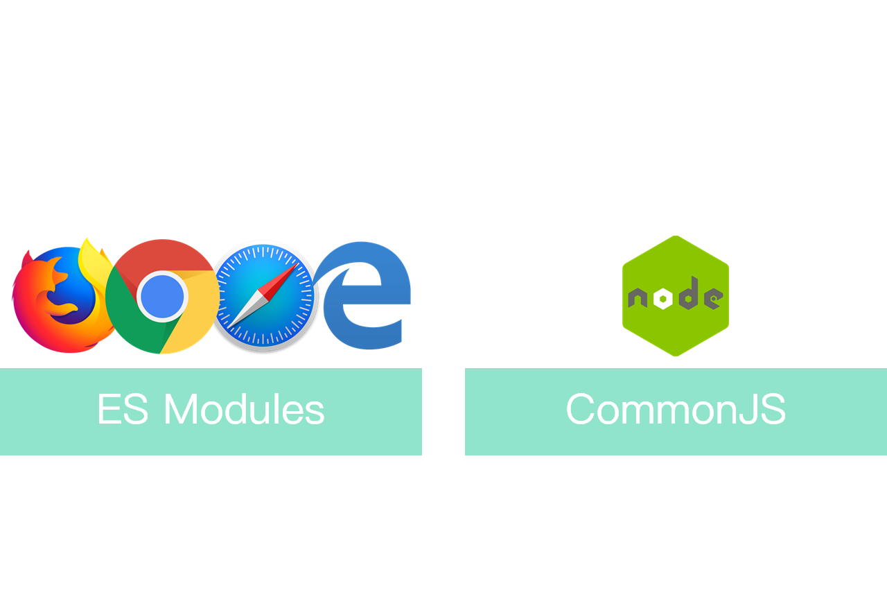 第01讲：Webpack 究竟解决了什么问题？ - 图4