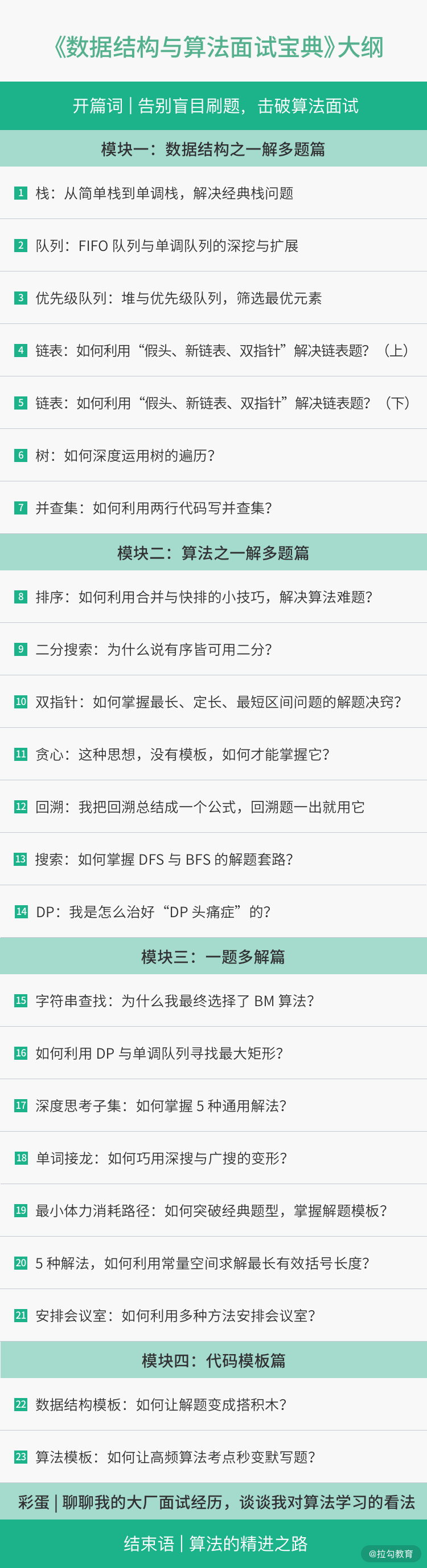 开篇词 | 告别盲目刷题，击破算法面试 - 图4