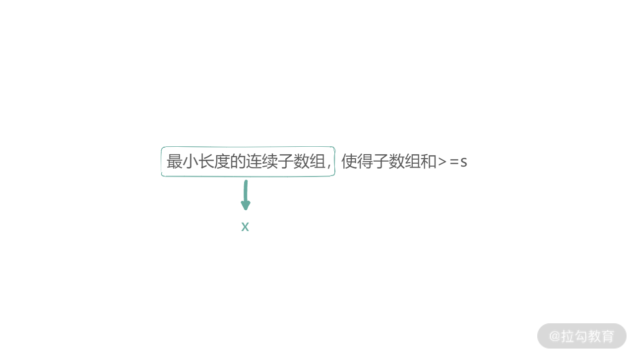 09 | 二分搜索：为什么说有序皆可用二分？ - 图7
