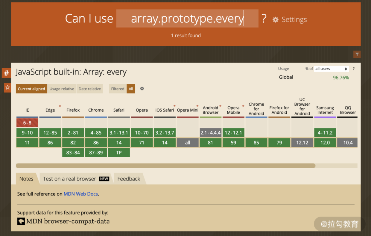 06 | core-js 及垫片理念：设计一个“最完美”的 Polyfill 方案 - 图1