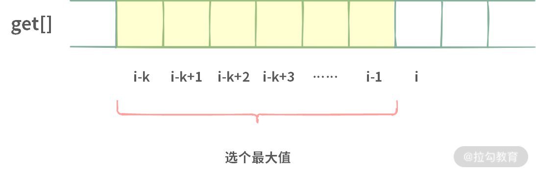 02 | 队列：FIFO 队列与单调队列的深挖与扩展 - 图24
