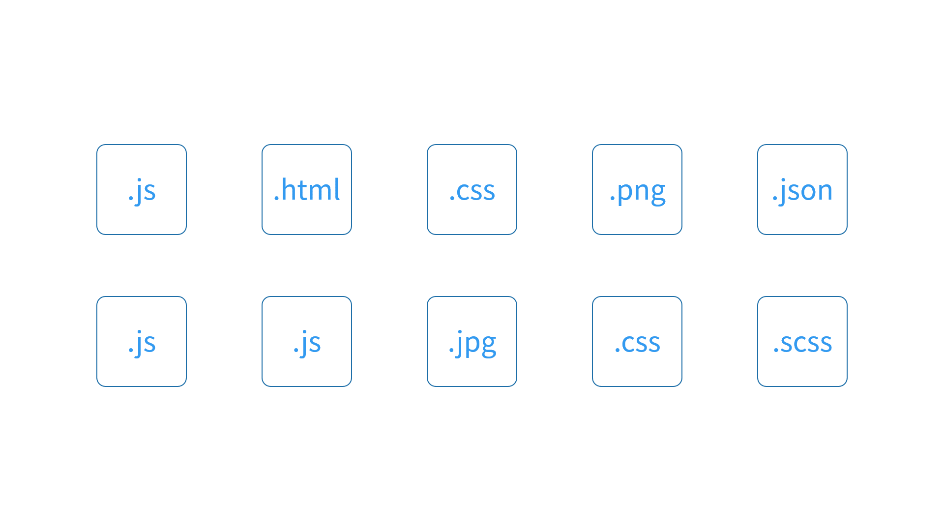 第05讲：探索 Webpack 运行机制与核心工作原理 - 图3