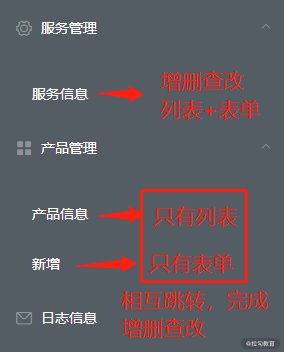 16 | 实战：三天实现管理端系统 - 图3