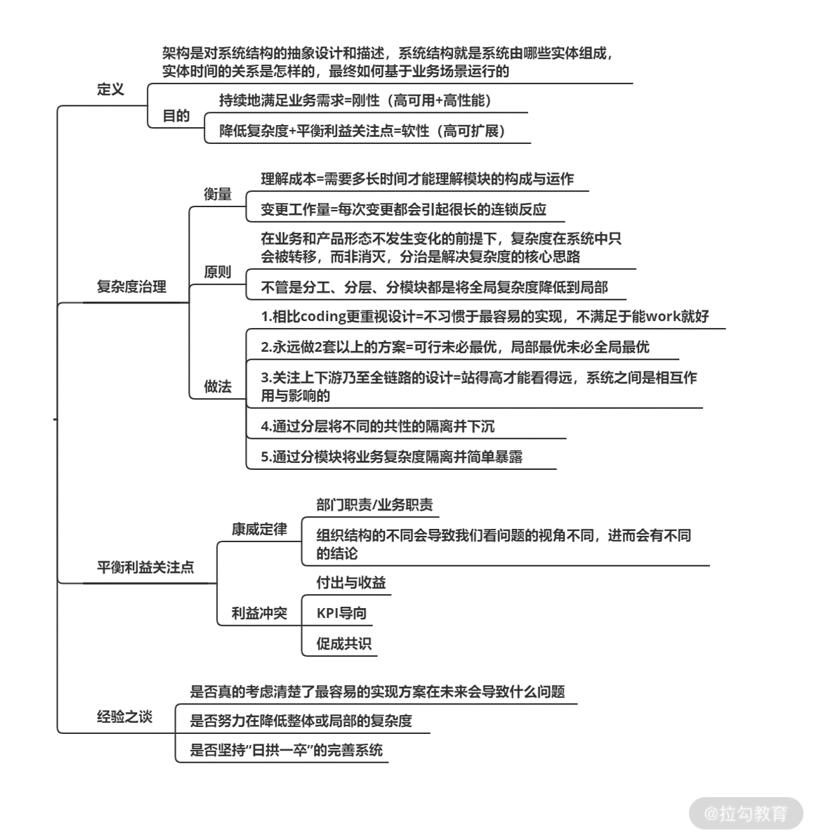 07 | 架构设计：治理好系统复杂度才最务实 - 图2