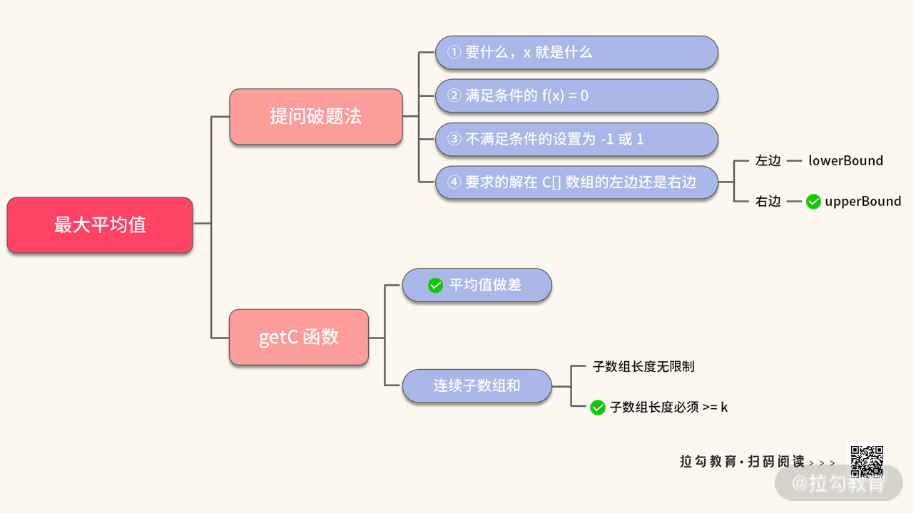 09 | 二分搜索：为什么说有序皆可用二分？ - 图18