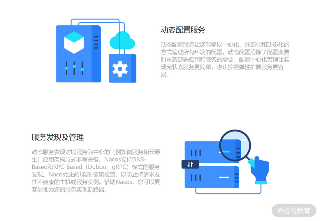 12 | 配置中心：基于 Nacos 集中管理应用配置 - 图4