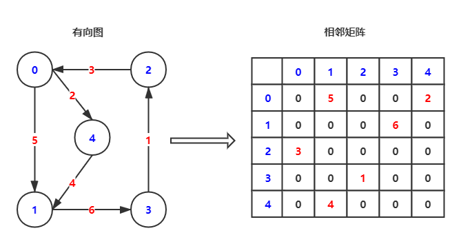 Graphm.png