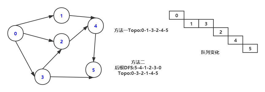 topo.png