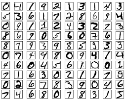 handwritten digis
