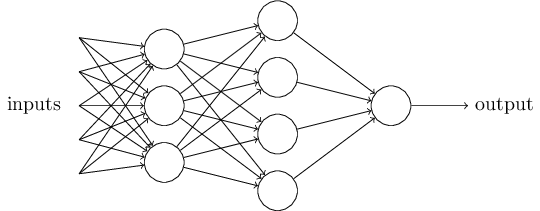 complicate perceptron