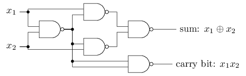 circuit