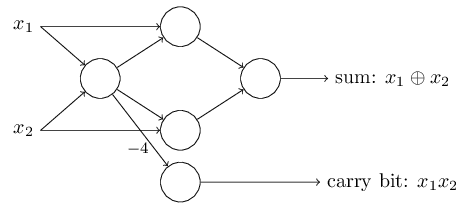 circuit