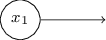 perceptron