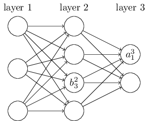 example