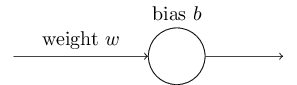 example