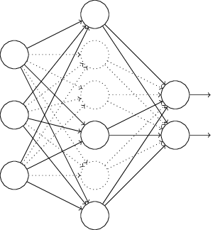 ghost network