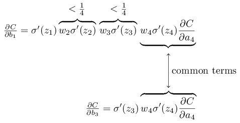 comparison between two expressions