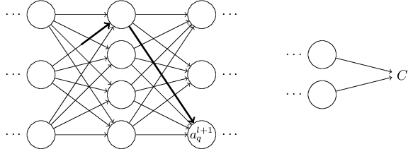 第二章：反向传播算法 - 图7