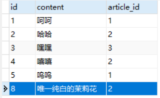 Day96 Django REST framework 视图,django logging配置,django-debug-toolbar使用指南 - 图24